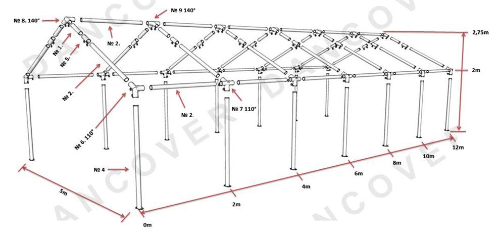 Pasākumu telts Original 5x6m PVC, Balts