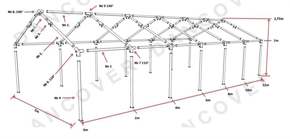 Tendone per feste PLUS 5x8m PE, Bianco