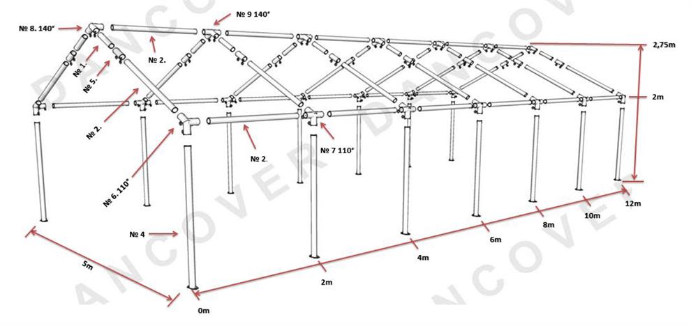 Pasākumu telts Original 5x10m PVC, Balts