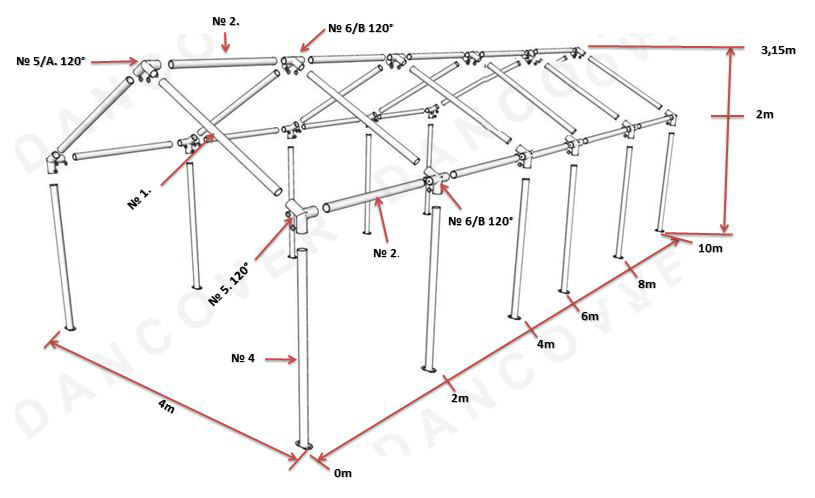 Marquee Original 4x10 m PVC, White