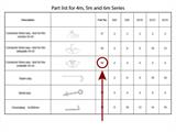 Aggancio a 2 vie per telaio di fondo, Ø42mm