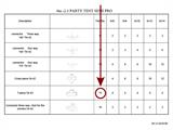 3-Wege-Verbindungsstück, Ø42+Ø54mm